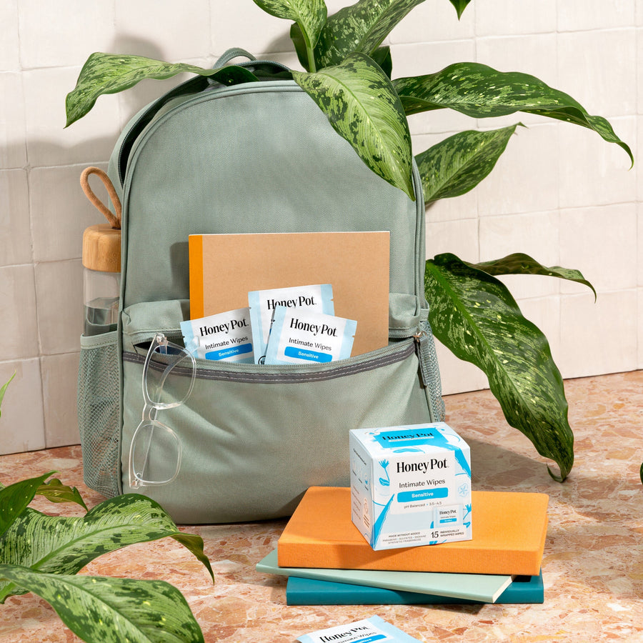 Gym Bag Ritual I4